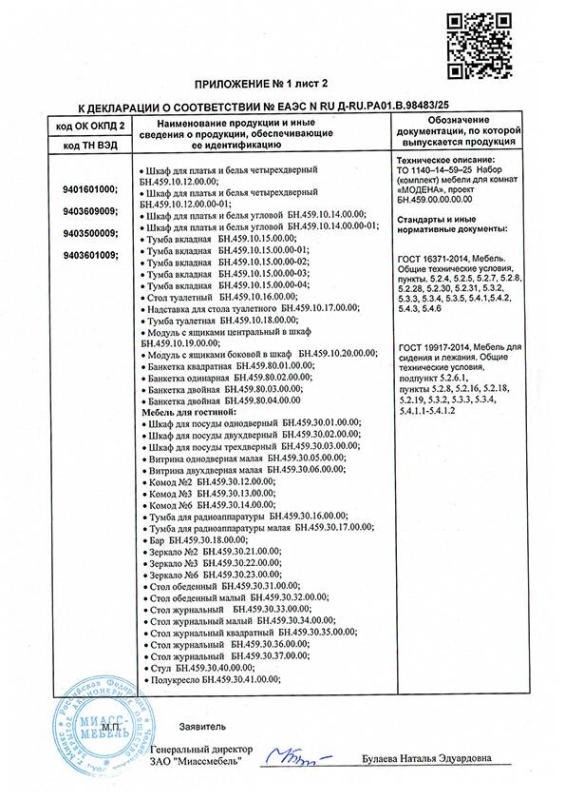 Приложение лист 2